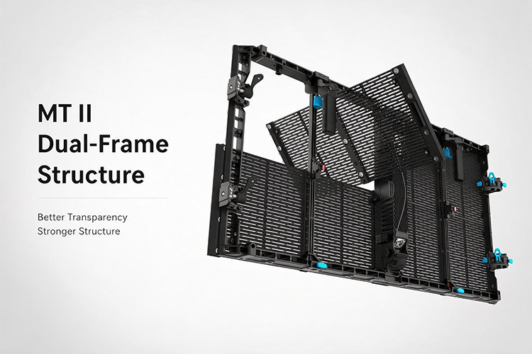 Why Does a Transparent LED Display Need a Dual-Frame Structure?