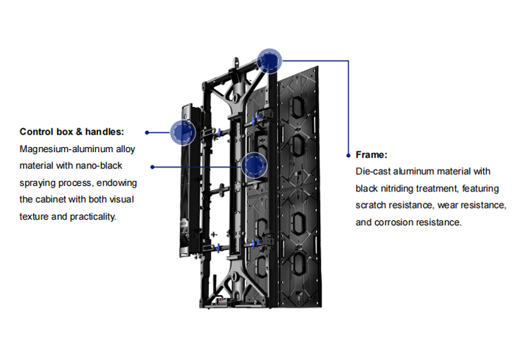 6WhyScalingUpanLEDScreenChangesItsStructuralRequirements_1788831632.jpg