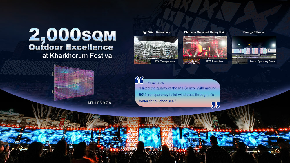 MTII2000SQMLEDDisplayinkharkhorumfestival2026_1788395589.jpg
