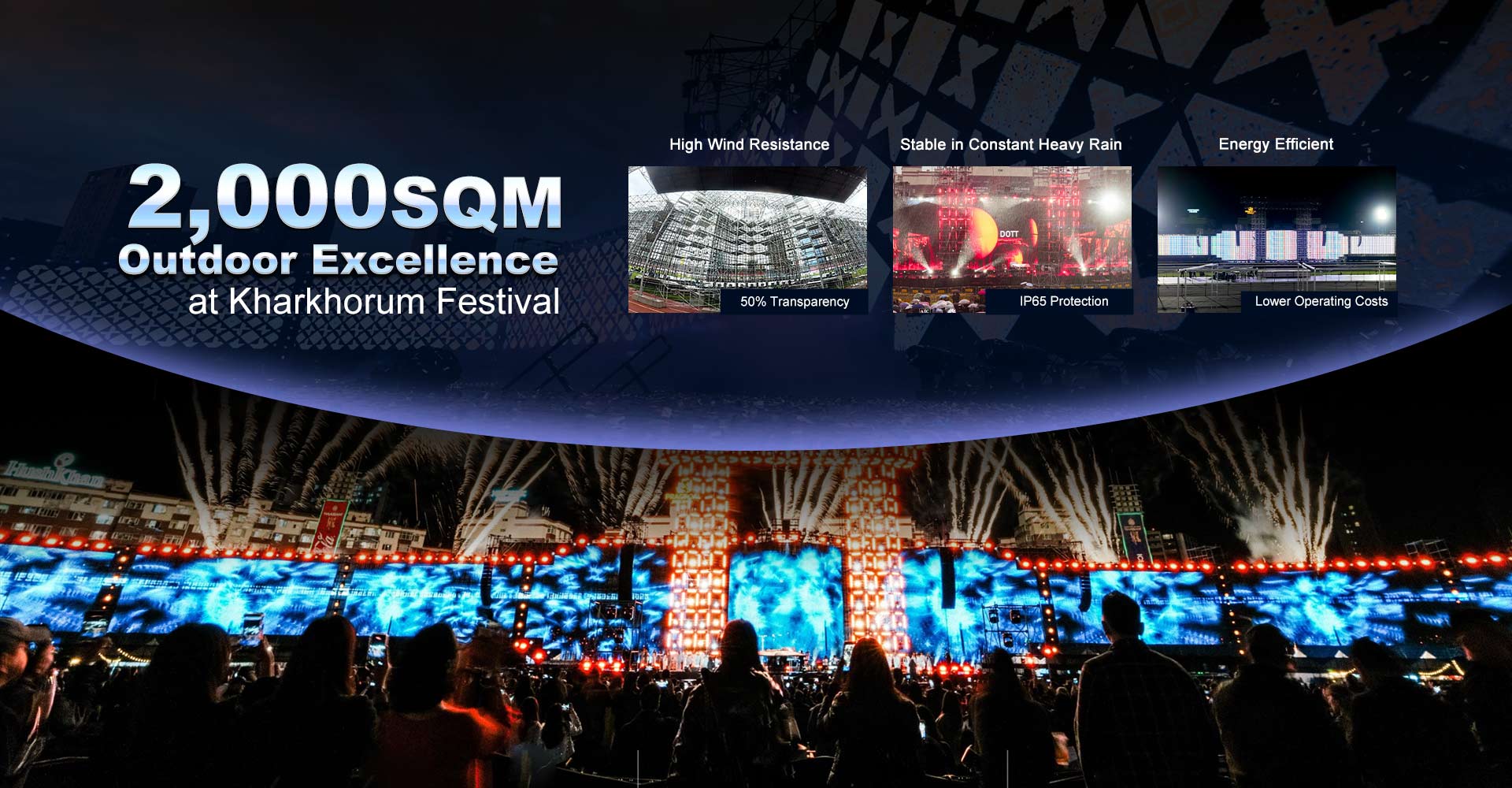 YESTECH2000SQMMTIILEDDisplayatKharkhorumFestival