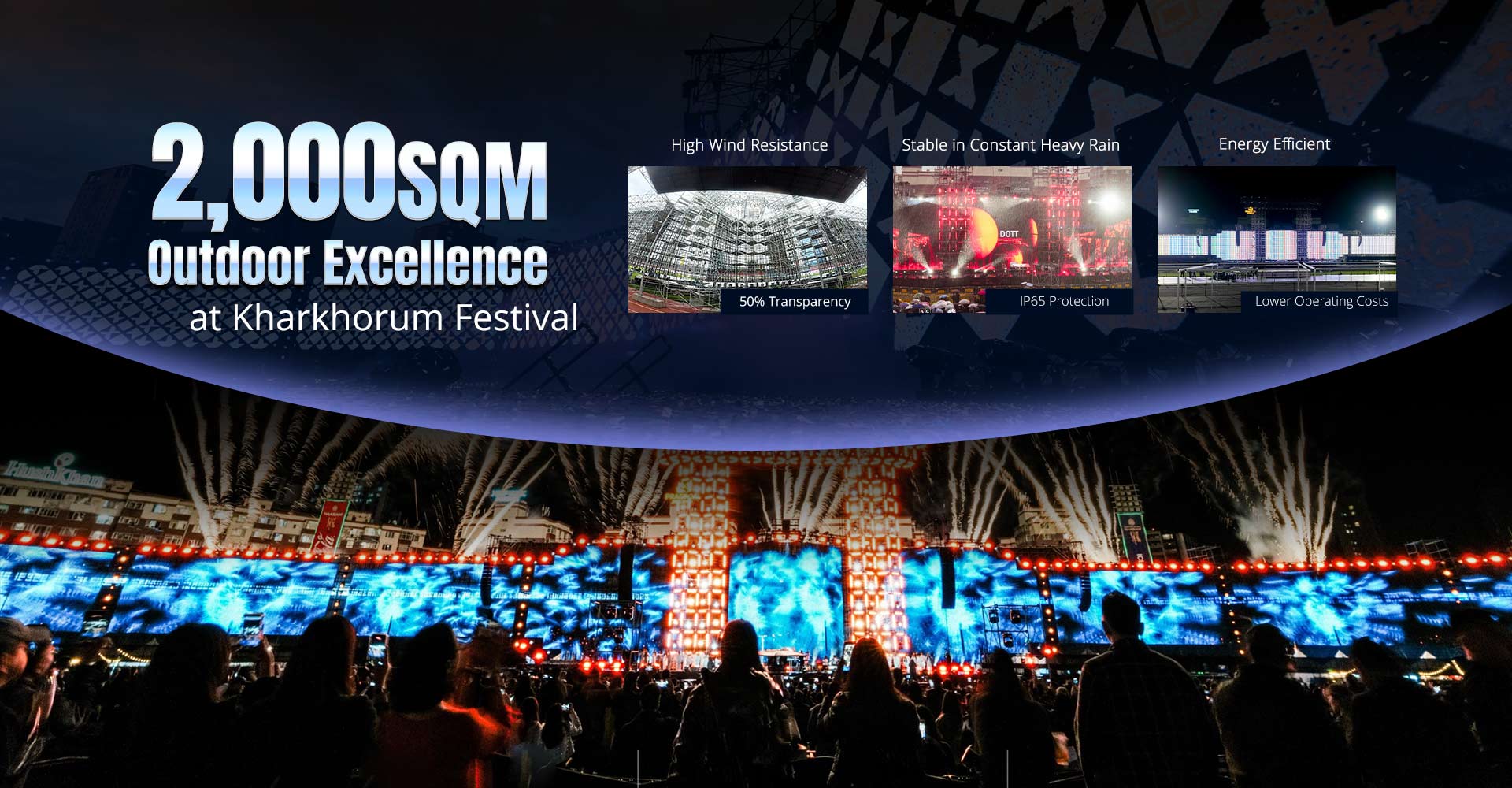 YESTECH2000SQMMTIILEDDisplayatKharkhorumFestival