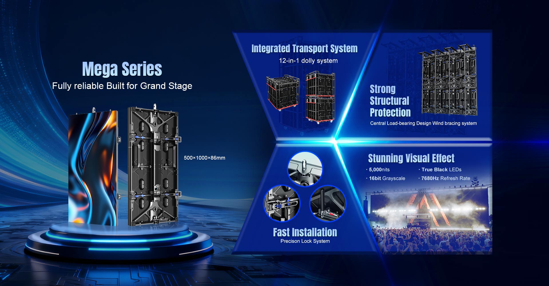 YESTECHMegaSeriesforAnyBigTours